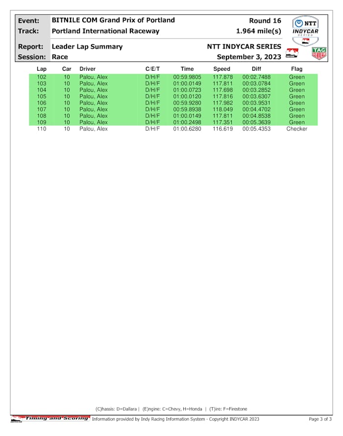 fab52bff97bd438ff3f56aac93a03748LVxnfnwExiJLERal-2